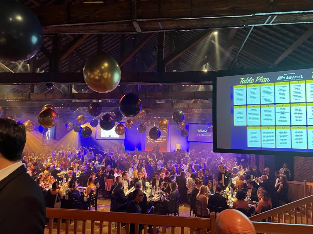 photo from the Modern Law Awards room showing balloons and people eating